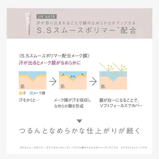 POLAエステイン泉所属・POLAエステイン泉 　　　　　渡辺ゆりかのエステ・リラクイメージ