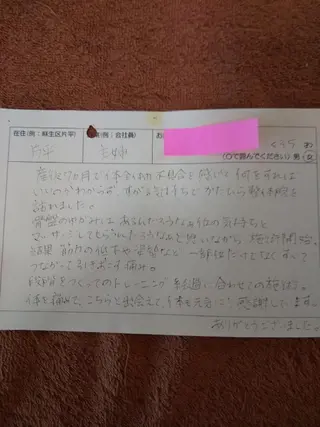 身動整体 シンドウセイタイのその他イメージ