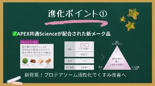 POLAエステイン泉所属・POLAエステイン泉 　　　　　渡辺ゆりかのエステ・リラクイメージ