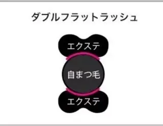 マツエク・マツパ CeCe Nail 池袋店所属・timi timiのマツエク・マツパデザイン