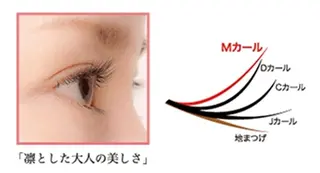 マツエク・マツパ 吉岡 ゆうなのマツエク・マツパデザイン