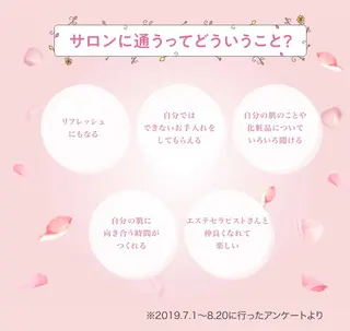 【安心ハンドテク】 メナード富田丘のエステ・リラクイメージ