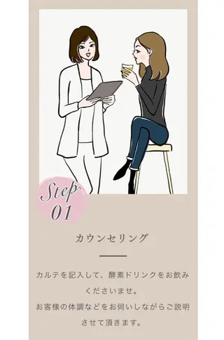 中目黒　etelno blanc 酵素風呂のエステ・リラクイメージ