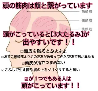 Plumeria (プルメリア)川口のエステ・リラクイメージ