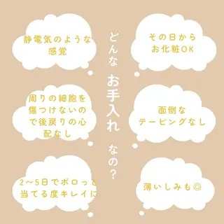 LiZA エステティックサロンのエステ・リラクイメージ