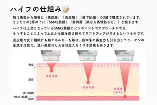Diar salonのその他イメージ