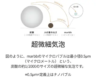 501 HAIR studio所属・22時迄営業サロン⭐ YASUHIRO🌿の眉毛・アイブロウイメージ