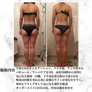 食べながら魅せボディ éclatJua川越のエステ・リラクイメージ