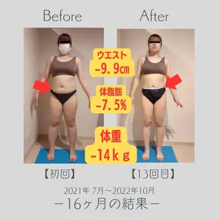 エステツイン広島店 FacialBodyのエステ・リラクイメージ
