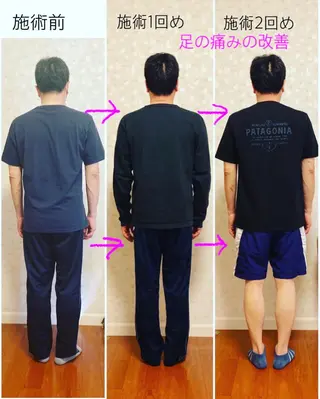 Anne’s happyBonesのエステ・リラクイメージ