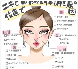 ☺ハーブピール💕 ソフィアカロン💖のエステ・リラクイメージ