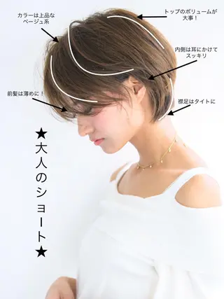 ミディアム マーブル東京 三軒茶屋 美容室のヘアスタイル
