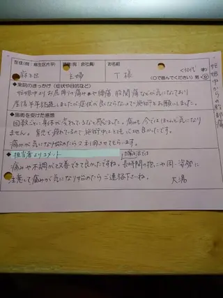 身動整体 シンドウセイタイのその他イメージ