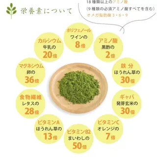 フルリール倉敷 /Kataokaのエステ・リラクイメージ