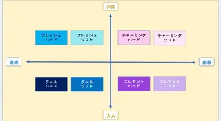 hair resort Bliss所属・湯ノ口 みきのその他イメージ
