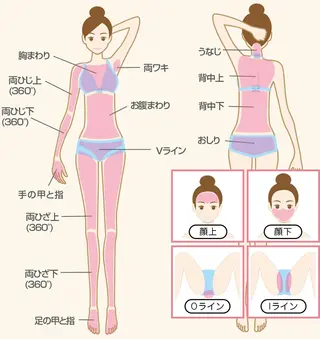 RinRin  掛川店のエステ・リラクイメージ
