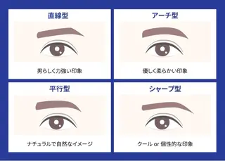 アイブロウ Lashiku・Zero所属・LasikuZero maikoの眉毛・アイブロウイメージ