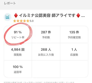 ミディアム カラー カミノア所属・12月予約解放しまし たイルミナ公認荒井のヘアスタイル