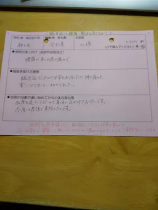 身動整体 シンドウセイタイのその他イメージ