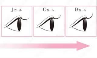 マツエク・マツパ メイクアップサロン 【Aquarius】のマツエク・マツパデザイン