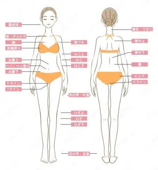 HINANO矢場町店【ヒナノ】所属・脱毛/肌改善🌿 HINANO 村田のエステ・リラクイメージ