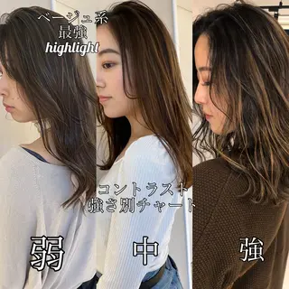 セミロング カラー ヘアアレンジ 【代表】高山 一真のヘアスタイル