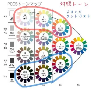 サロン Cocohanaのその他イメージ