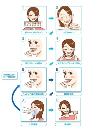 札幌ホワイトニング ラディアンス菊水店のその他イメージ