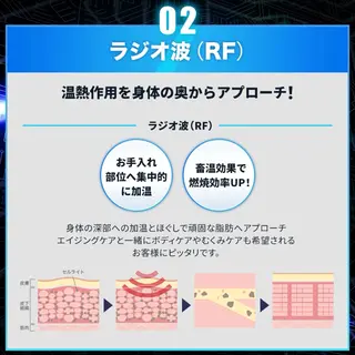 有人型セルフサロン 脱毛/痩身/美顔のその他イメージ