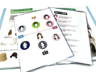 池袋◆パーソナルカラ ー骨格顔タイプゆりなのその他イメージ