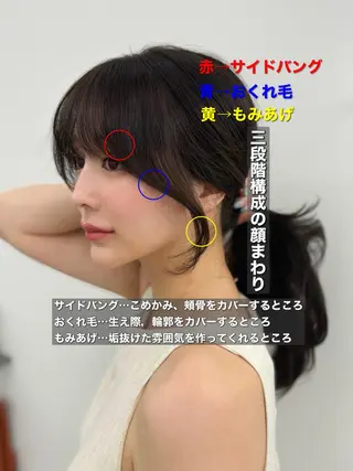 ロング カラー 顔まわりの神様✨ 藤嶋秀幸のヘアスタイル