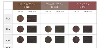 KenIchi施術者 1%未満ドライカットのヘアスタイル