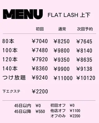 マツエク・マツパ 石井 遥のマツエク・マツパデザイン