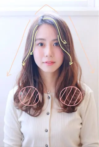 カラー 佐藤里菜🎀 /モデル募集してますのヘアスタイル