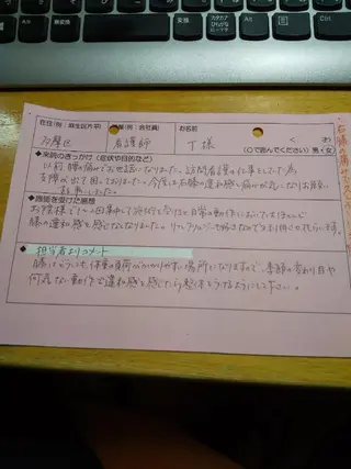 身動整体 シンドウセイタイのその他イメージ