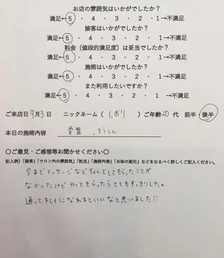 サロン Cocohanaのその他イメージ