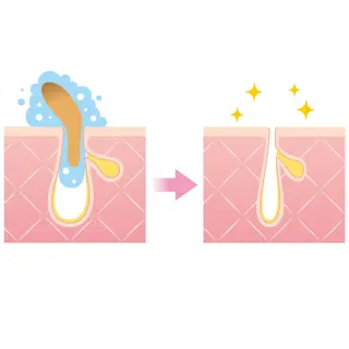 ANRIRE (アンリール)のエステ・リラクイメージ