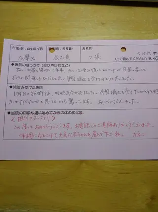 身動整体 シンドウセイタイのその他イメージ