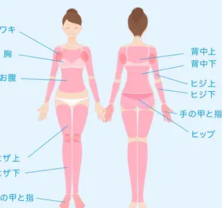 透明感の肌Lino malieのエステ・リラクイメージ