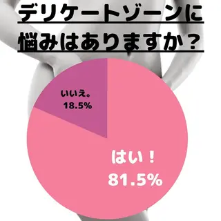 プライベートサロン RILYのエステ・リラクイメージ