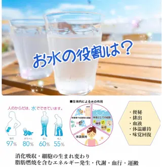 ショート カラー パーマ ヘアアレンジ メンズ キッズ ネイル マツエク・マツパ 痩身&ボディ 結果出し🌟丹野のエステ・リラクイメージ