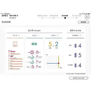 POLA   Avan Mu所属・下谷 葵のエステ・リラクイメージ