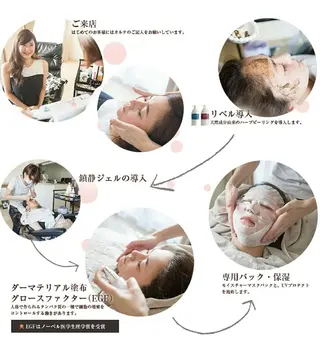 マツエク・マツパ メンズ キッズ ヘアアレンジ パーマ ネイル カラー ロング ショート ミディアム セミロング 次世代まつげパーマは 『リベル名古屋』のマツエク・マツパデザイン