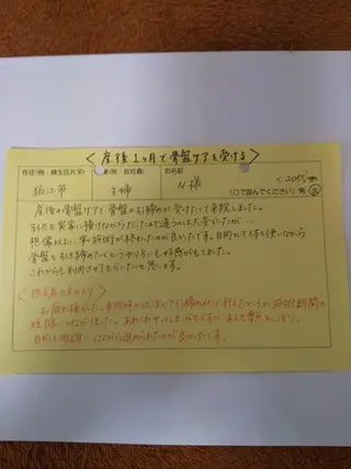 身動整体 シンドウセイタイのその他イメージ