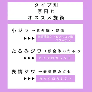 小顔・ツルツル素肌 ハリステリアのエステ・リラクイメージ