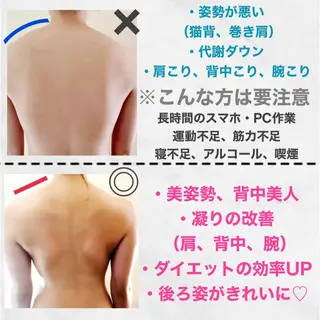 小顔・健康美専門店 Coputa所属・こりとり＆小顔 コルギ　専門店のエステ・リラクイメージ