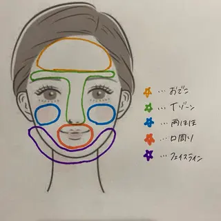 Dahlia beauty新岩聖可のマツエク・マツパデザイン