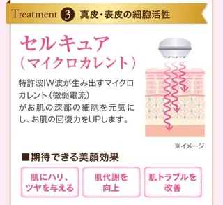 ルラーシュ　髙倉 裕里子のエステ・リラクイメージ