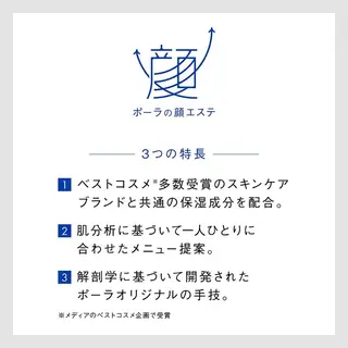 山田 奈緒のエステ・リラクイメージ