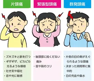 後藤 怜士のエステ・リラクイメージ